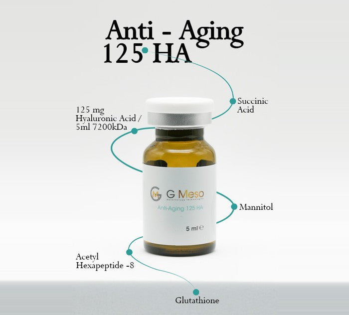 G Meso Anti-Aging 125 HA 5 ml vial with key ingredients