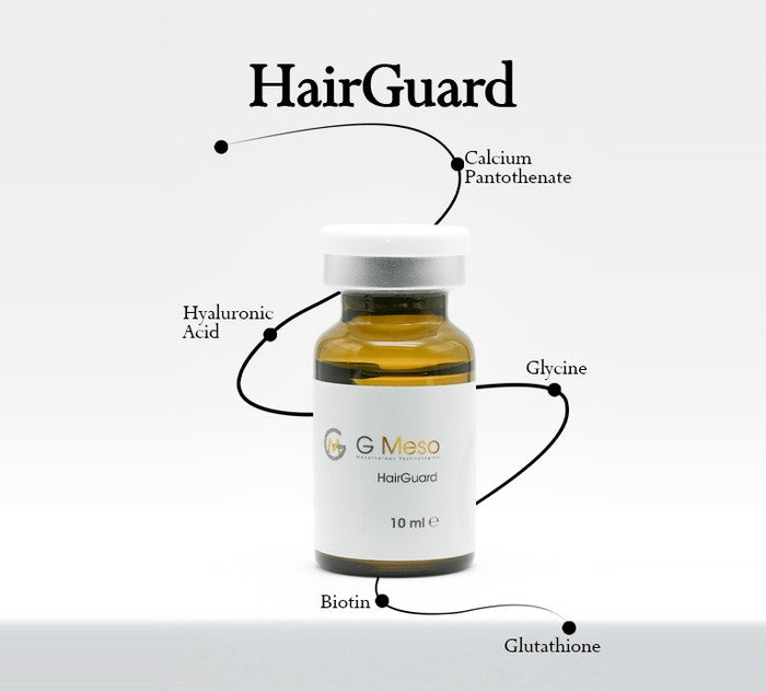 G Meso HairGuard 10 ml vial with key ingredients