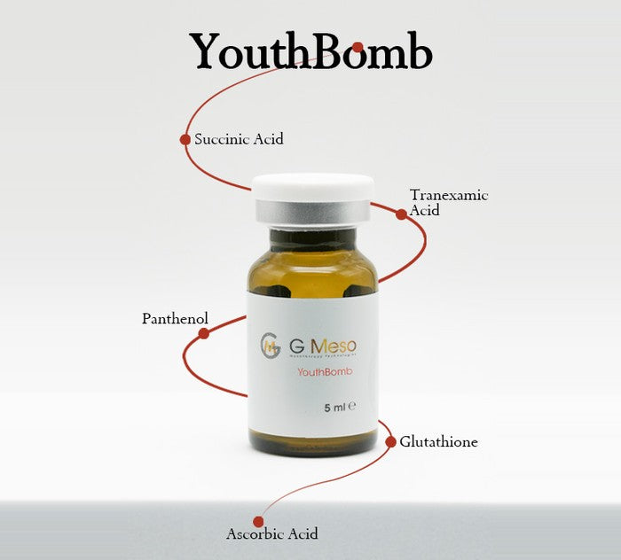 G Meso YouthBomb